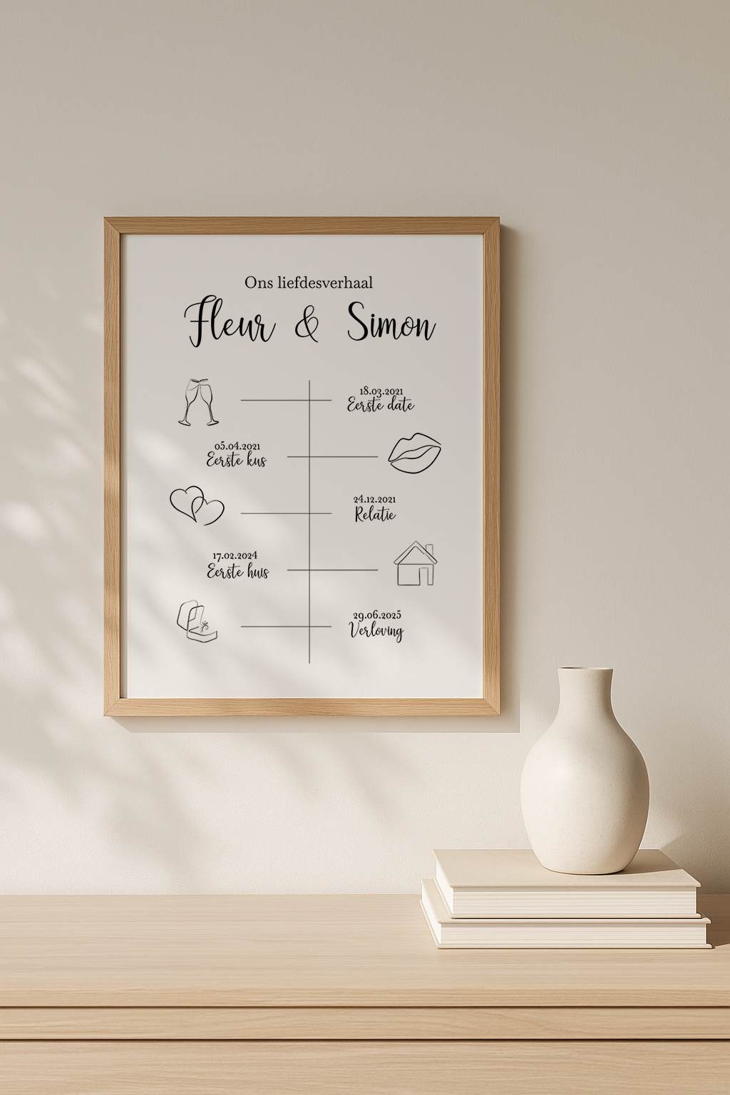 Tijdlijn Love Story Poster