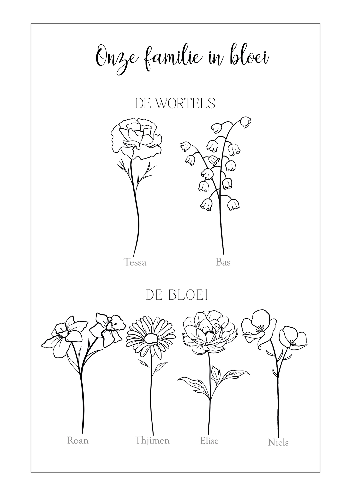 Boomstam Geboortebloem Familie Poster