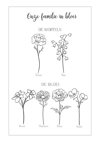 Boomstam Geboortebloem Familie Poster