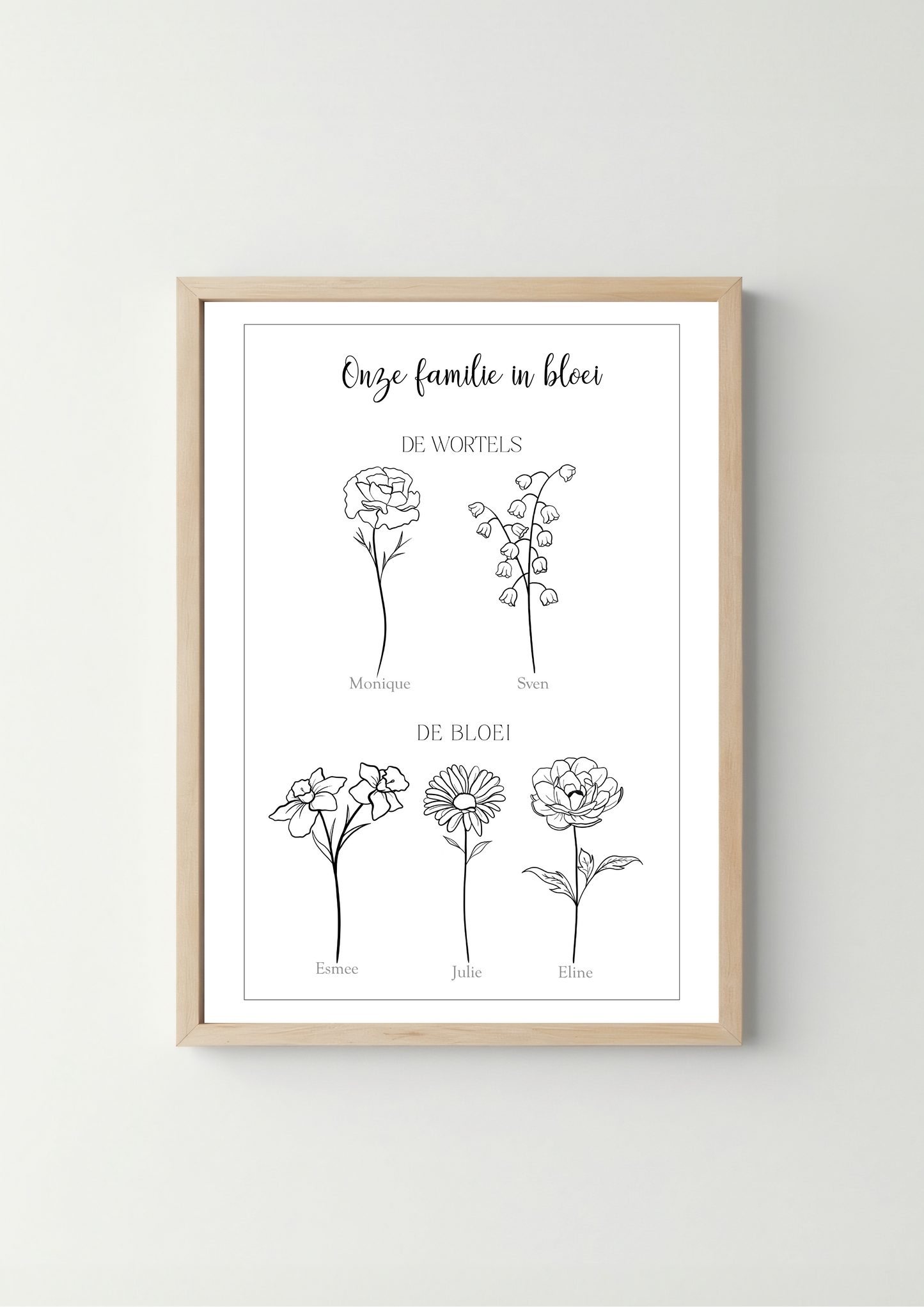 Boomstam Geboortebloem Familie Poster