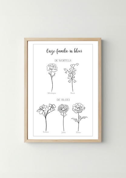 Boomstam Geboortebloem Familie Poster