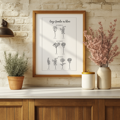 Boomstam Geboortebloem Familie Poster