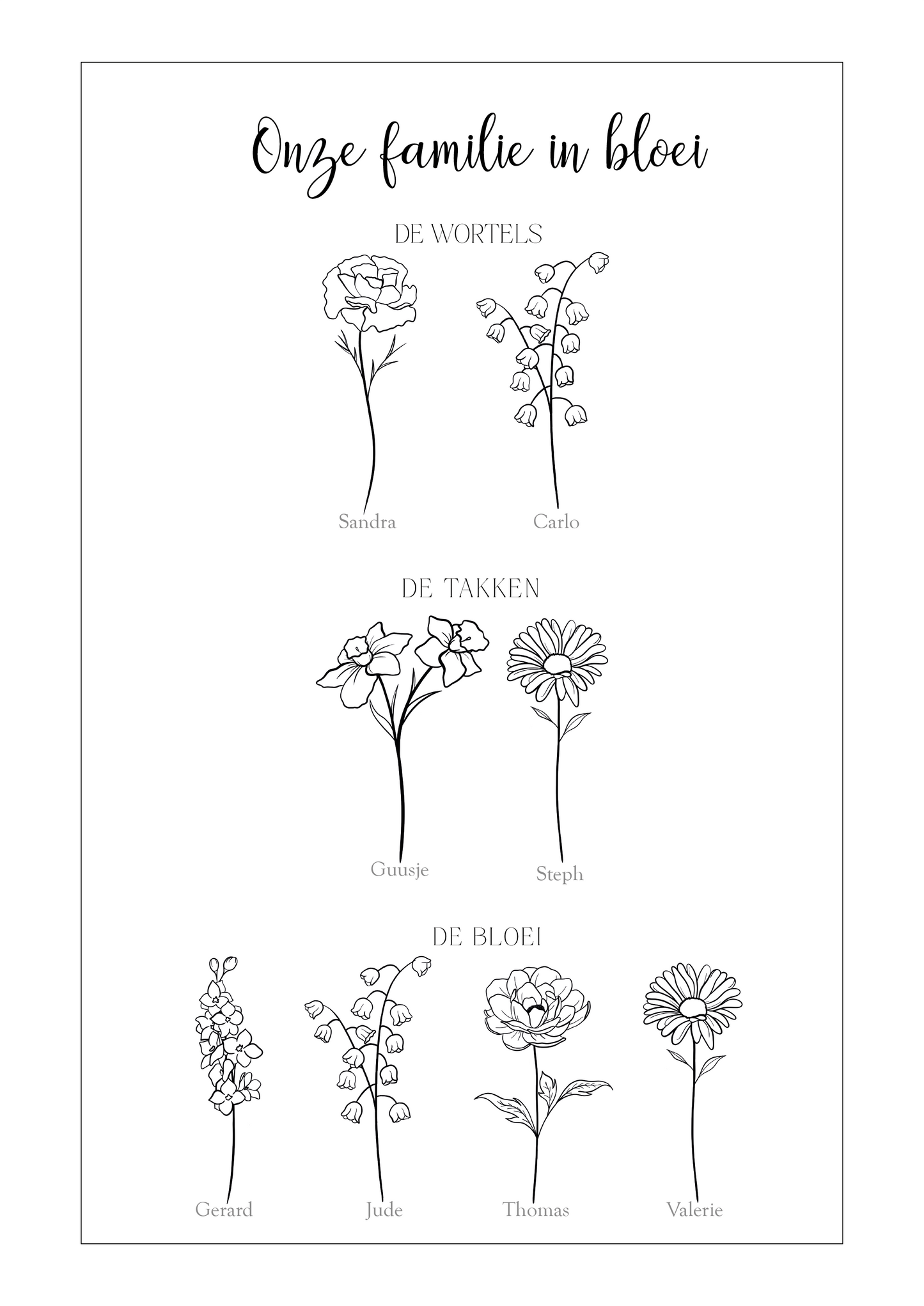 Boomstam Geboortebloem Familie Poster