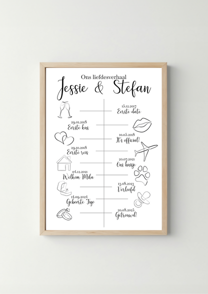 Tijdlijn Love Story Poster