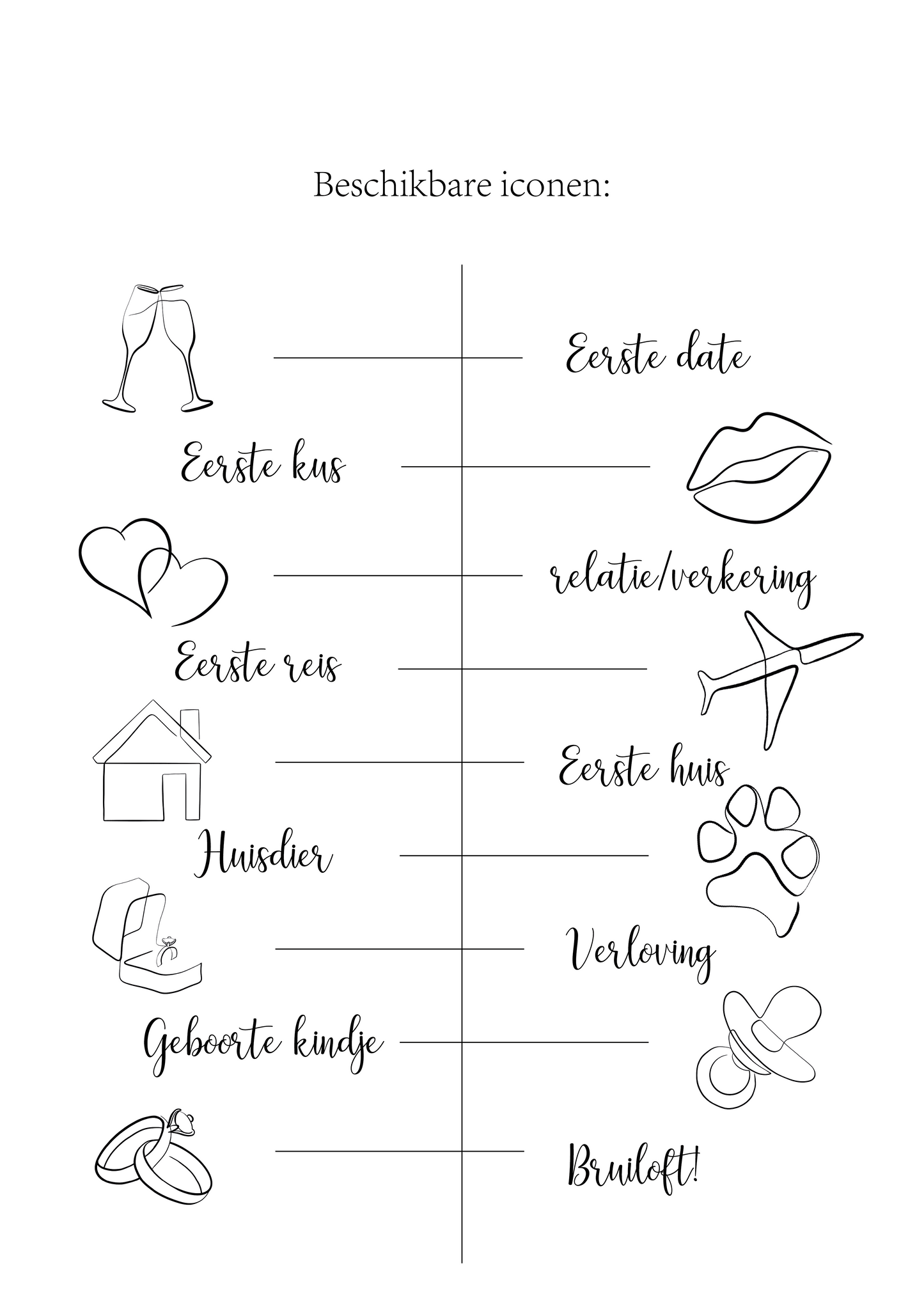 Tijdlijn Love Story Poster