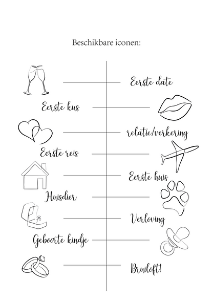 Tijdlijn Love Story Poster